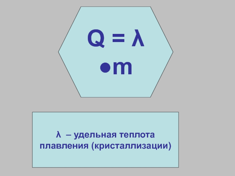 Удельная теплота кристаллизации. Удельная тепло кристализации. Удельная теплота плавления и кристаллизации. Сформулируйте понятие Удельной теплоты кристаллизации.