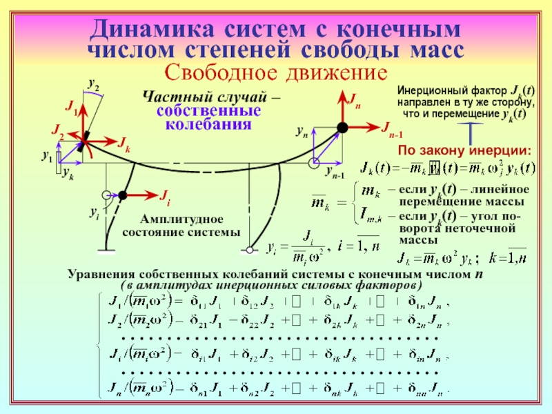 Степень свободы точки. Колебания линейных систем с конечным числом степеней свободы. Степень свободы формула. Степени свободы масс. Степень свободы DFP.