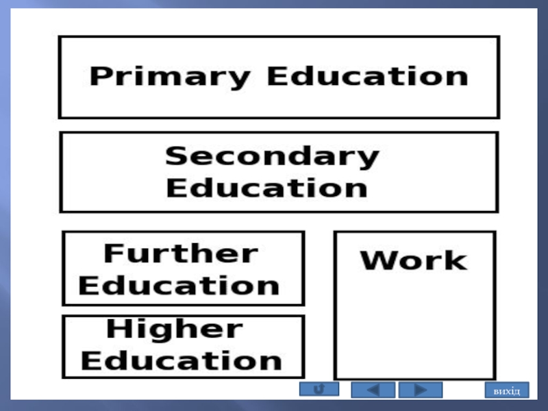 The system of education in great britain