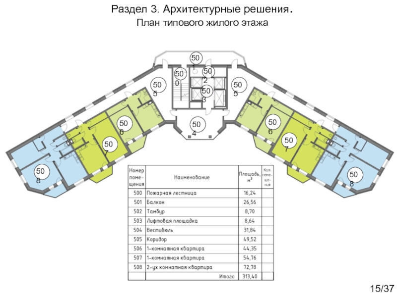 Комплексный курсовой проект
Жилое многоэтажное здание со встроенными Раздел 3. Архитектурные решения.План типового жилого этажа50850850750750650650550550450350050250115/37 Раздел 3. Архитектурные решения.План типового жилого этажа50850850750750650650550550450350050250115/37