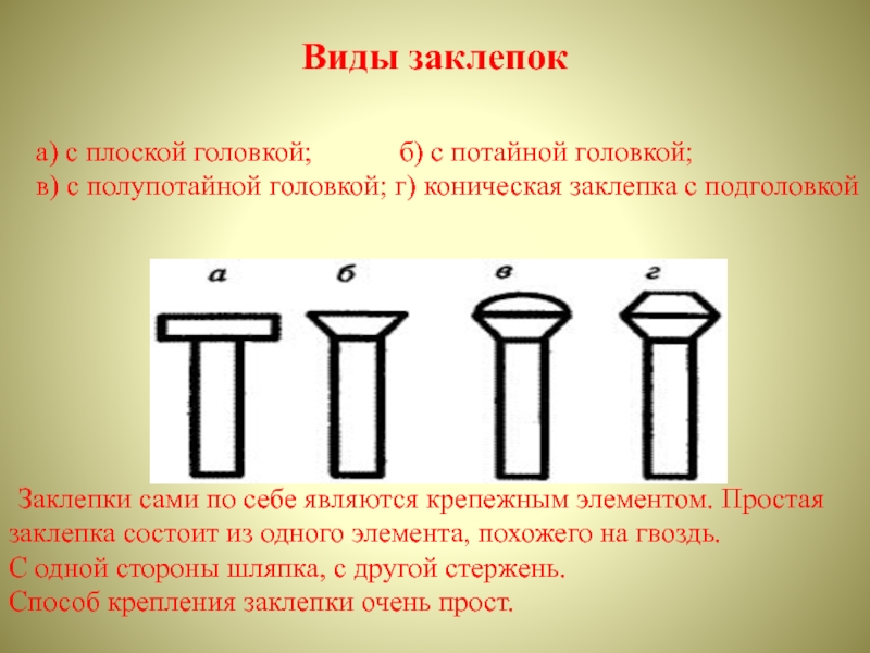 Виды заклепок. Виды заклепок схема. Виды головок заклепок. Типы заклепок по форме головок. Клепка типы заклепок.