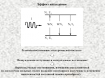 Эффект насыщения 