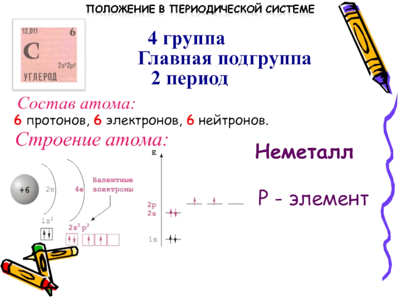 Характеристика элемента углерода по плану 9 класс