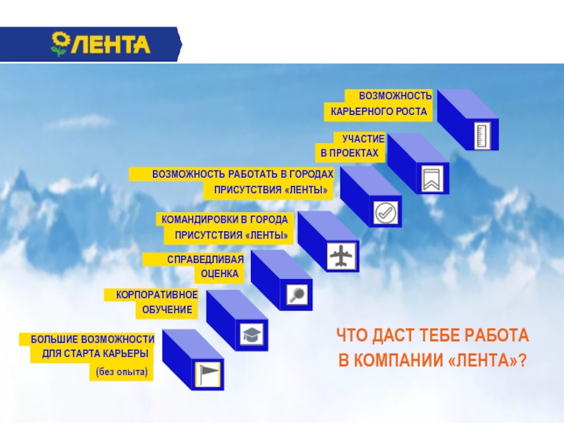 Карьерная лестница презентация