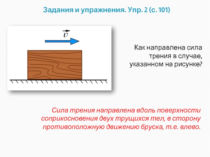 Рисунок силы трения скольжения