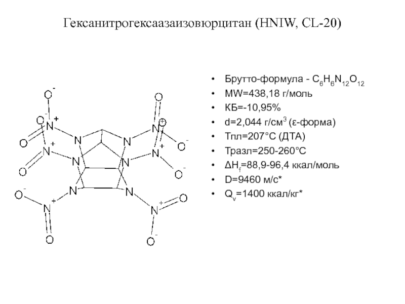 Гексанитрогексаазаизовюрцитан (HNIW, CL-20)