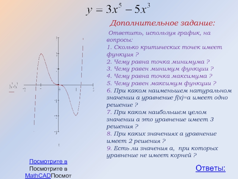 Построение графика функции с помощью производной примеры