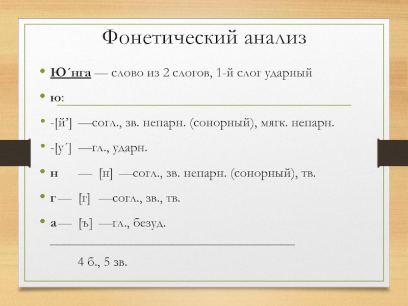 Звуковая схема слова дыня