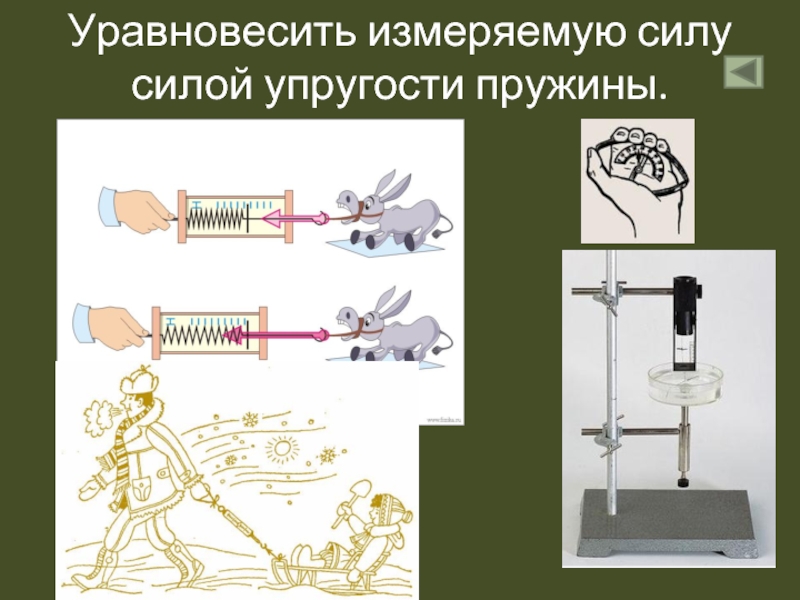 Сила упругости пружины. Сложение сил упругости. Сила упругости измеряется в. Способы измерения силы упругости. Чем измеряют силу упругости.