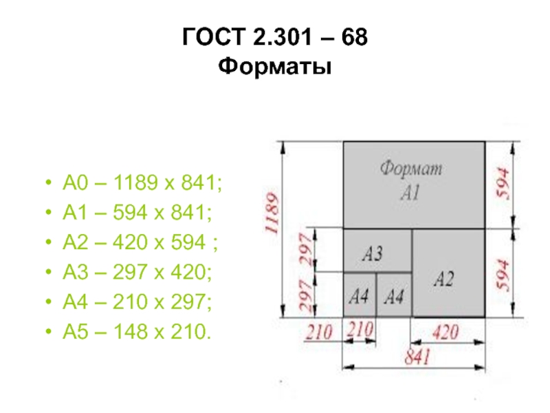 Чертеж формата а0