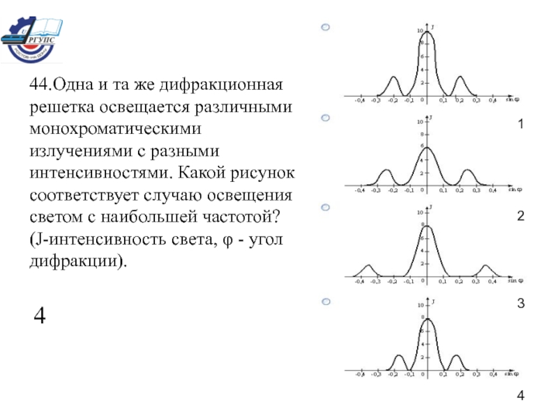 При освещении дифракционной решетки монохроматическим