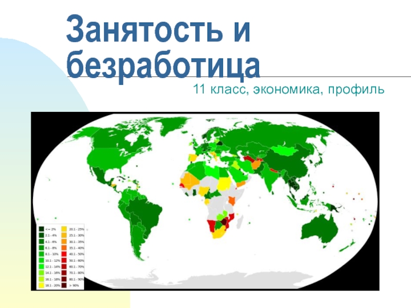 Презентация Занятость и безработица