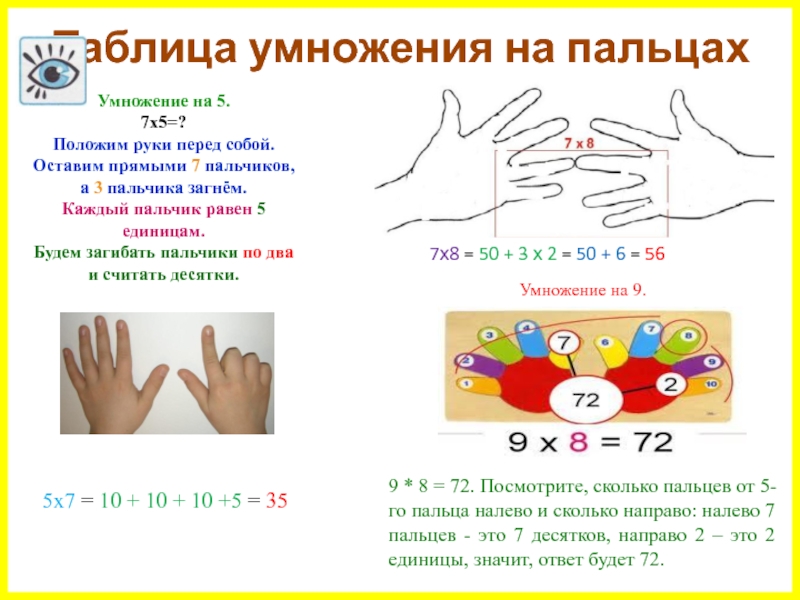 Методика изучения умножения. Таблица умножения на пальцах на 6.7.8.9. Таблица умножения на пальцах. Способы запоминания таблицы умножения. Способ запоминания таблицы умножения на пальцах.