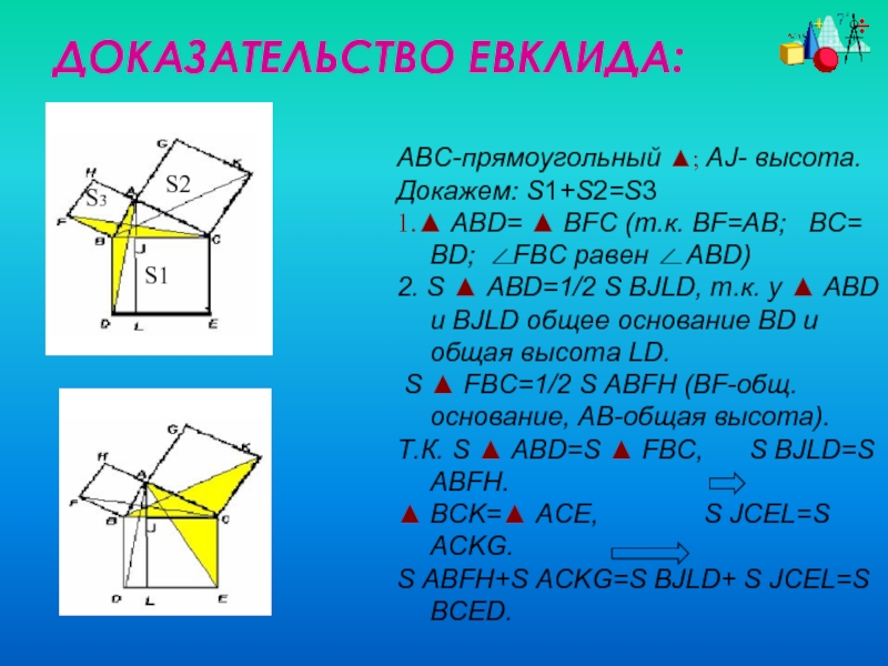 Абс прямоугольный. Доказательство Евклида теоремы Пифагора. Доказательство теоремы Пифагора Евклидом чертеж. Евклидово доказательство теоремы Пифагора. Доказательство теоремы Пифагора методом Евклида.