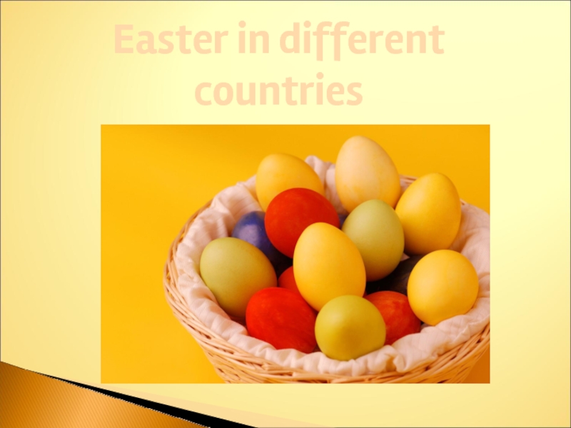 Easter in different countries