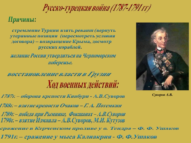 Внешняя политика екатерины 2 презентация. Внешнеполитическая концепция Екатерины 2. Внешняя и внутренняя политика Суворова. Даты внешней политике Екатерины 2-Ой.