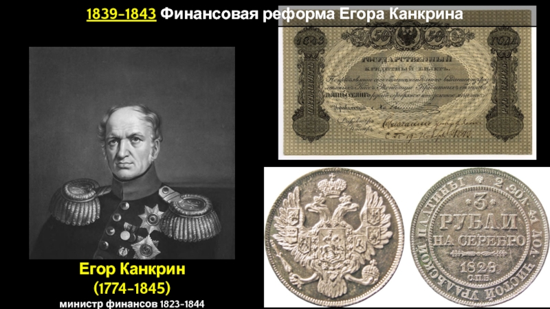 Суть денежной реформы 1839 1843