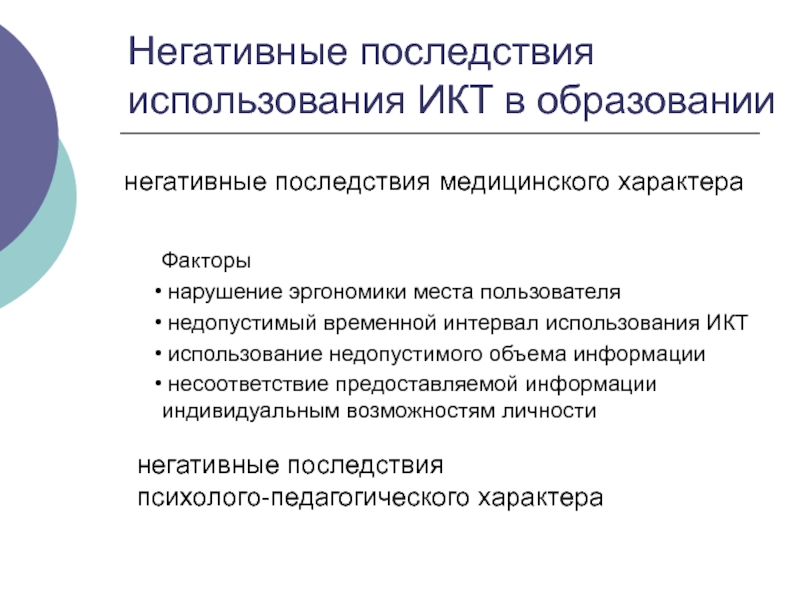 Икт технологии в образовании презентация