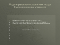 Модели управления развитием города Эволюция механизма управления