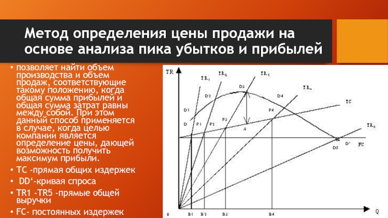 На основе анализа