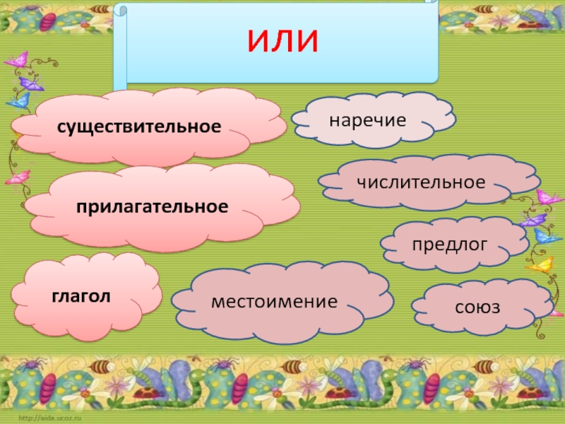 На какие вопросы отвечает прилагательное 2 класс