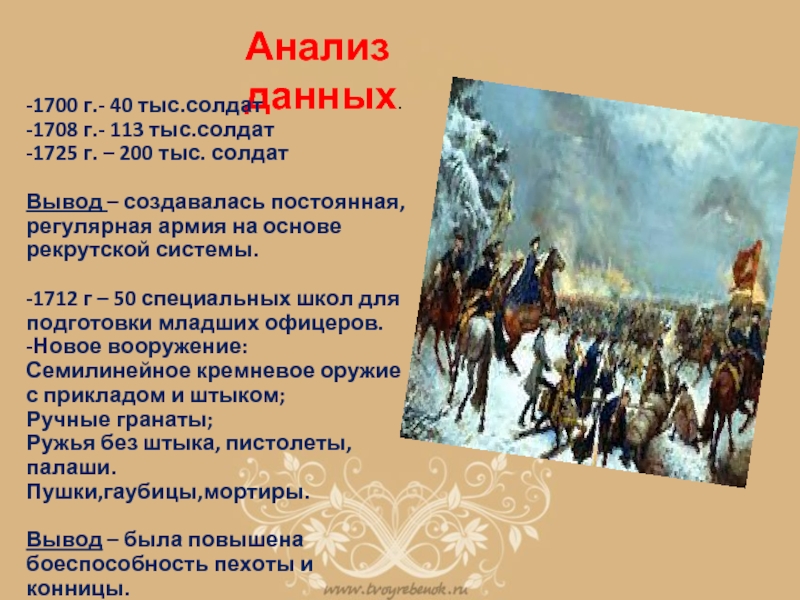 Какова роль в истории. Какова роль Петра первого в истории. Какова роль Петра 1.