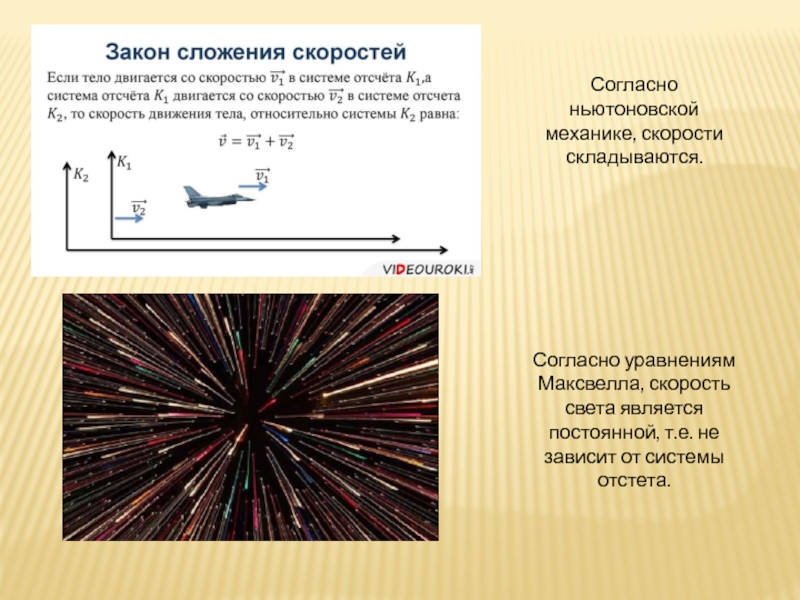 Постоянная т. Скорость света Максвелл. Механика скорость света. Закон Максвелла скорость света. Как выглядит скорость света.