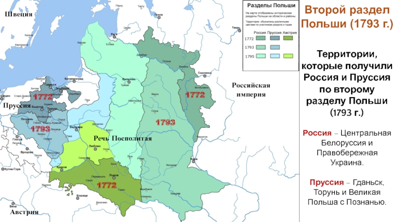 Карта разделов польши при екатерине 2