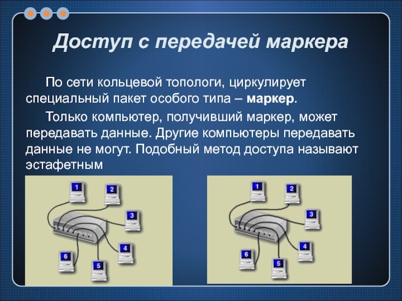 Компьютерные презентации бывают интерактивные