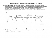 Термическая обработка углеродистой стали