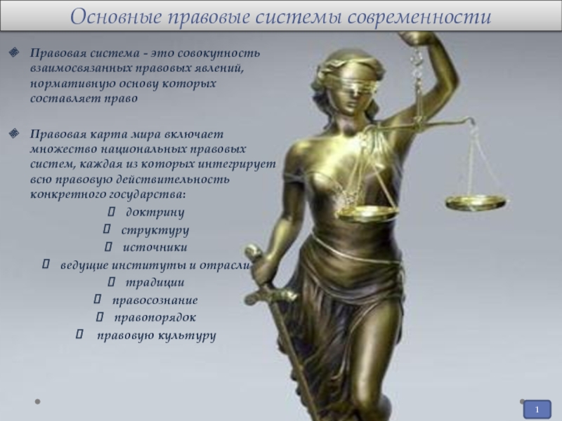 Презентация Основные правовые системы современности