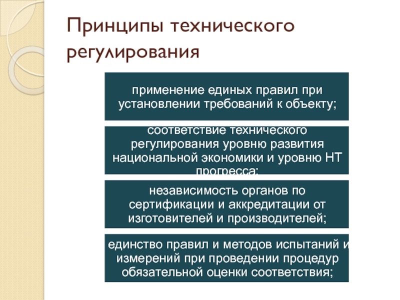 Обоснуйте необходимость регулирования отношений собственности