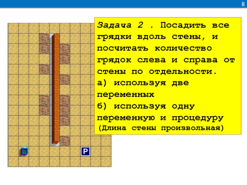 Задача про грядки. Вдоль стены это как. Задача вдоль стен квадратного бастиона. Вдоль стены это как по математике.