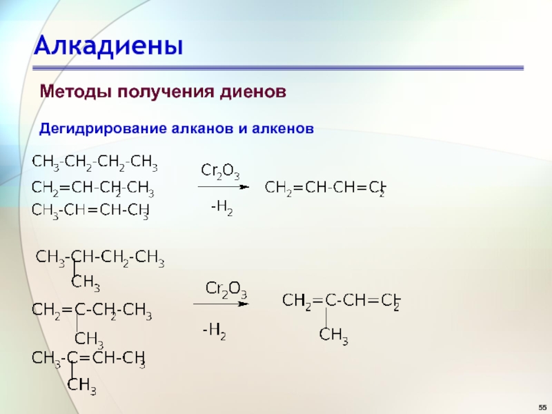 Получение алкадиенов. Из алкадиена в Алкен. Дегидрирование диеновых углеводородов. Алкадиены получения диеновых. Способы получения алкадиенов дегидрирование алканов.