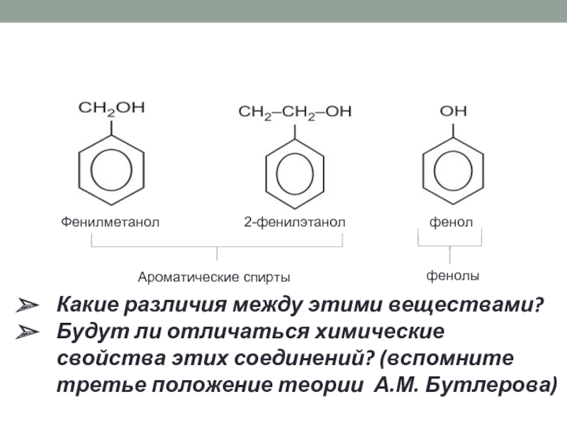 Презентация фенолы 10 класс химия профильный уровень