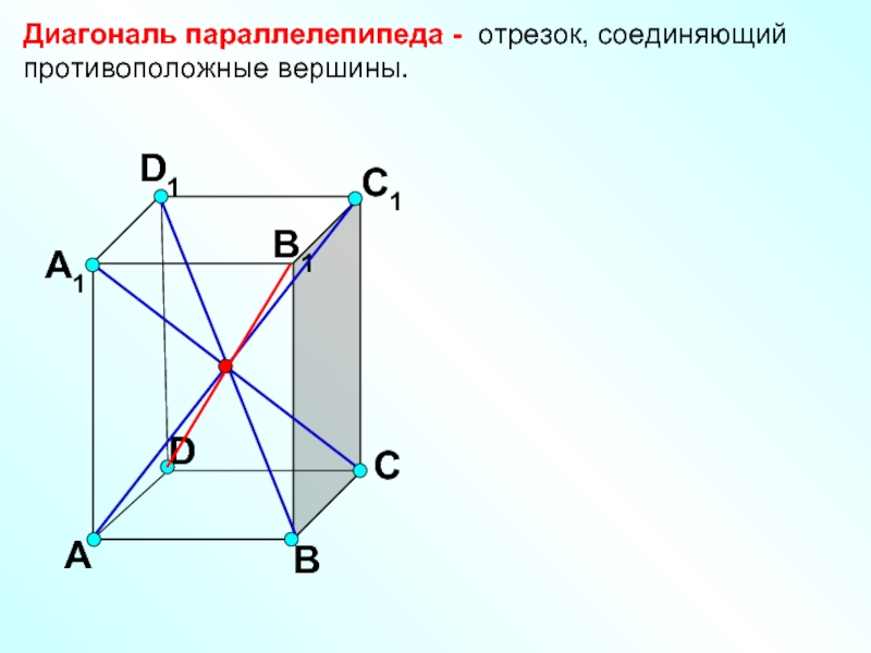 Отрезок соединяющий противоположные вершины сторон. Противоположные вершины параллелепипеда. Противоположные верширшины параллелепипеда. Отрезок, соединяющий противоположные вершины в параллелепипеде.. Отрезок соединяющий противоположные вершины четырехугольника.