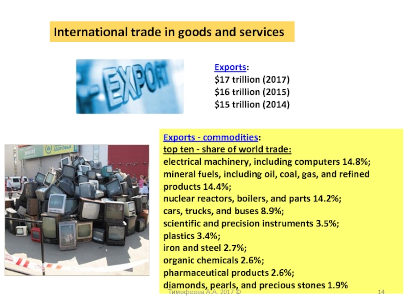 International trade in goods and servicesExports:$17 trillion (2017)$16 trillion (2015)$15 trillion (2014)Exports - commodities:top ten - share