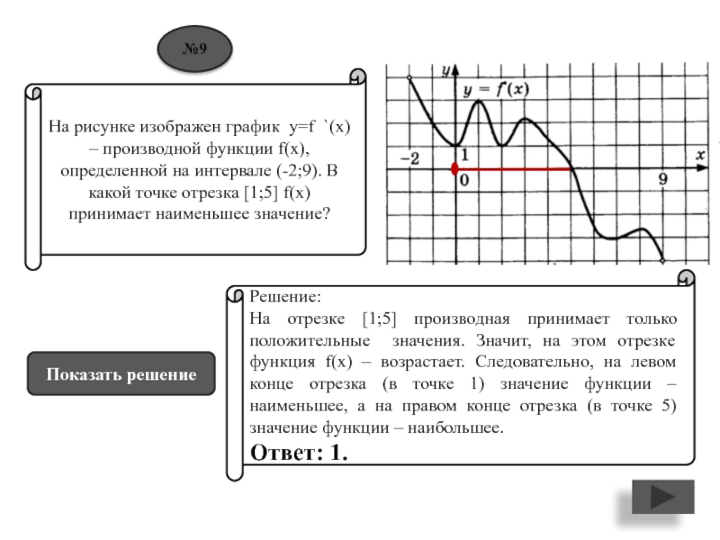 График производной функции принимает наибольшее значение. На рисунке изображен график производной в какой точке. В какой точке функция принимает наименьшее значение. В какой точке отрезка функция принимает наименьшее. На рисунке график производной в какой точке наименьшее значение.