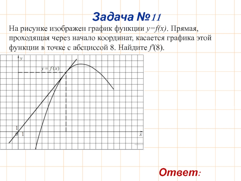 Прямая касается графика. Прямая касается Графика функции. Прямая проходящая через начало координат касается Графика функции. F(X) прямая проходящая через начало координат касается. Прямая касается Графика функции y в точке с абсциссой 6.