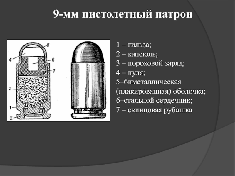 Патрон схематичное изображение