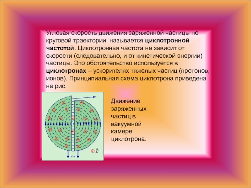 Циклотронная частота. Угловая скорость движения заряженной частицы по круговой траектории. Циклотронная частота движения заряженной частицы в магнитном поле. Угловая скорость силы Лоренца.