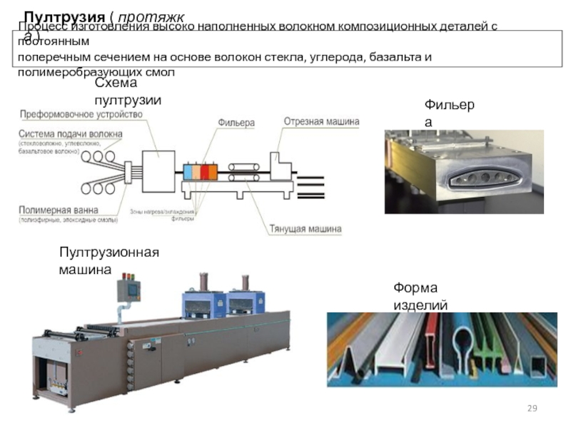 Производство неметаллических изделий и конструкций презентация