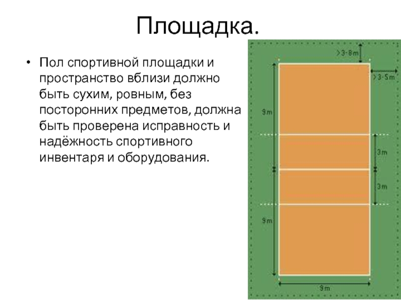 Площадка пол. Волейбольная площадка схема. Зоны волейбольной площадки. План волейбольной площадки. Пол волейбольной площадки.