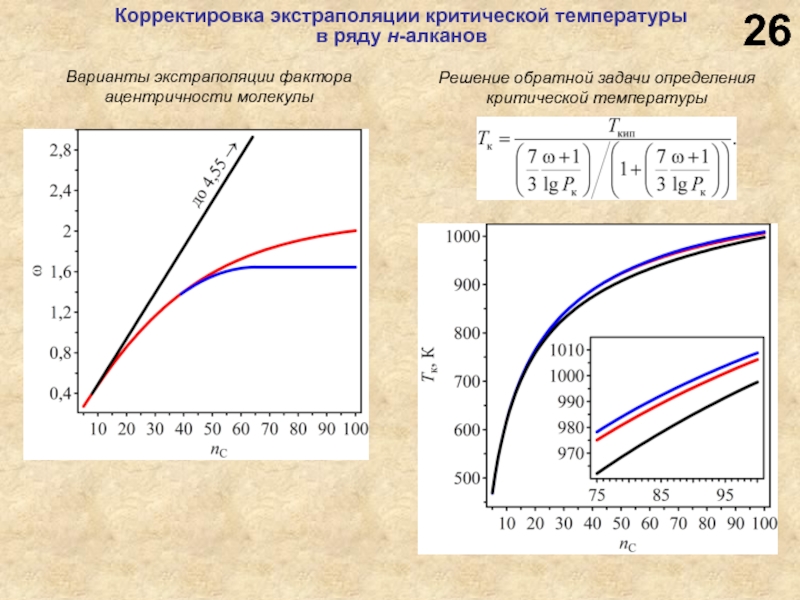 Какая температура критична