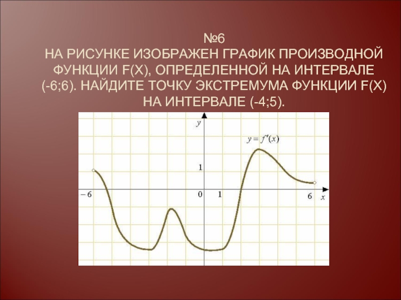 Функция определена на интервале 4 5