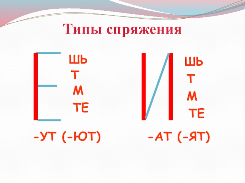 Ат ят ут ют какое спряжение