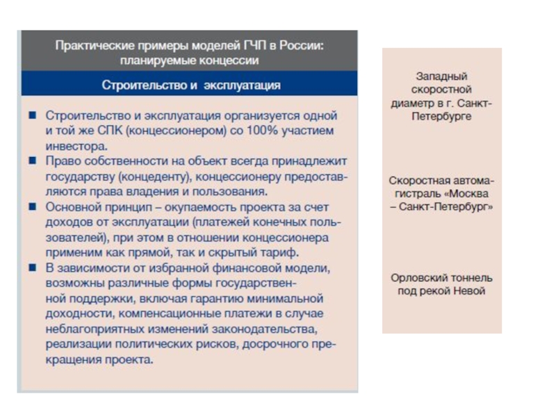 В проектах государственного партнерства право собственности на объект