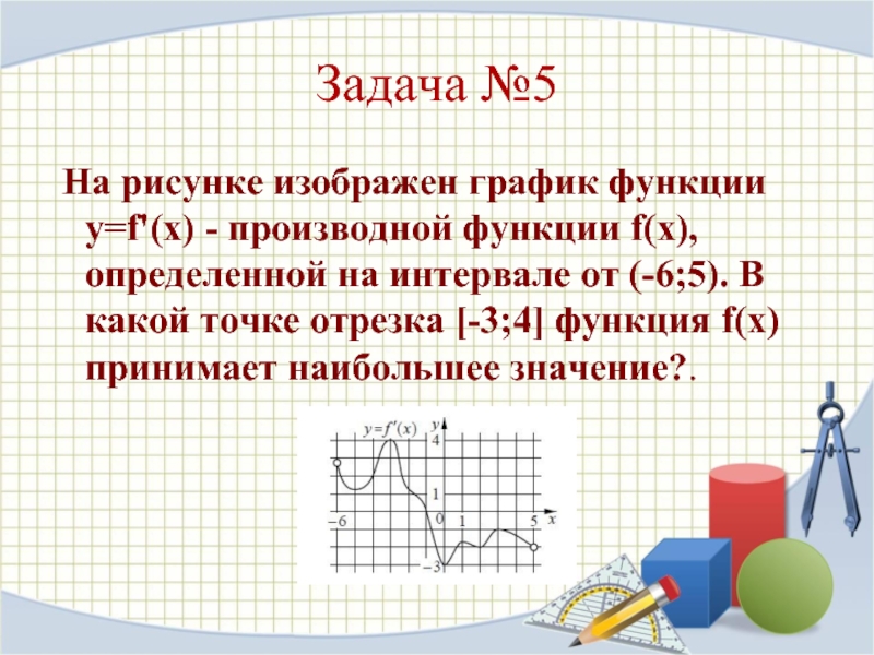 Задача №5 На рисунке изображен график функции y=f'(x) - производной функции f(x), определенной на интервале от (-6;5).