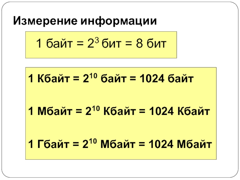 Средний размер фотографии составляет 12 мбайт