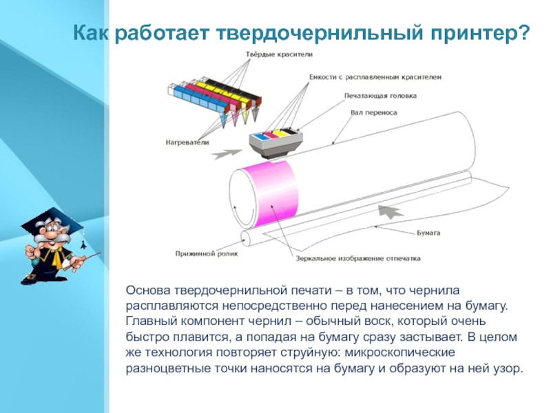 Принтер формирующий изображение с помощью жидких красителей называется